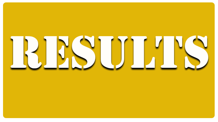 JKPSC declares JKAS mains results, 787 candidates shortlisted for interview